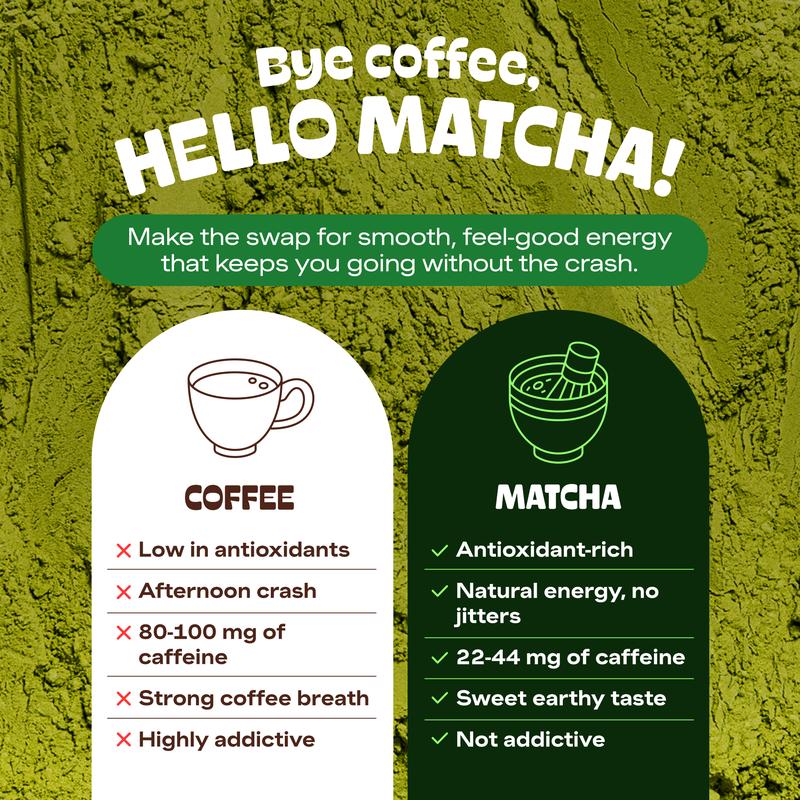 Meirufen 美如芬 Matcha | Green Tea Powder