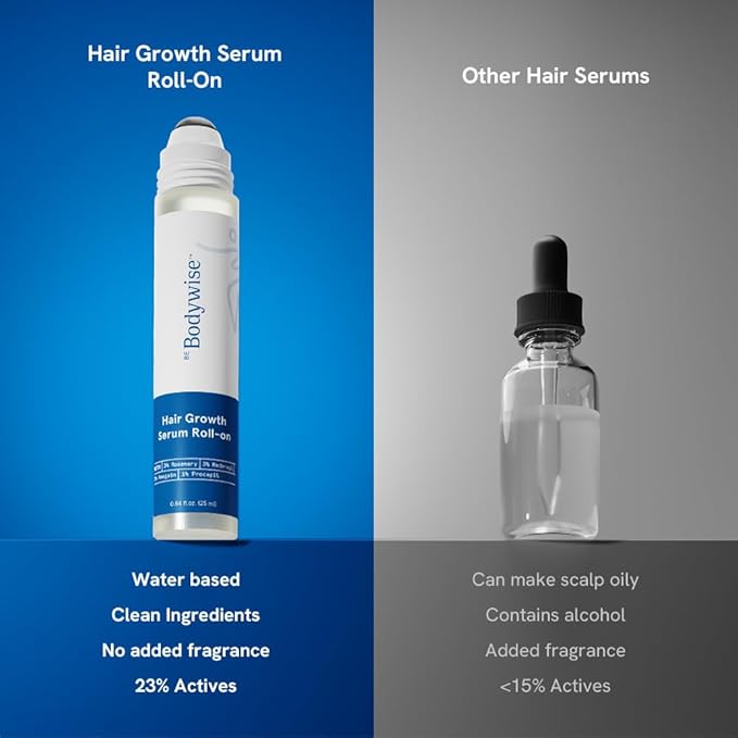 Easy Roll On Hair Growth Serum